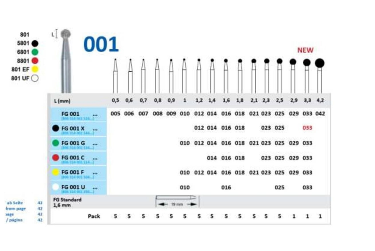 FRAISE DIAMENTEE BOULE